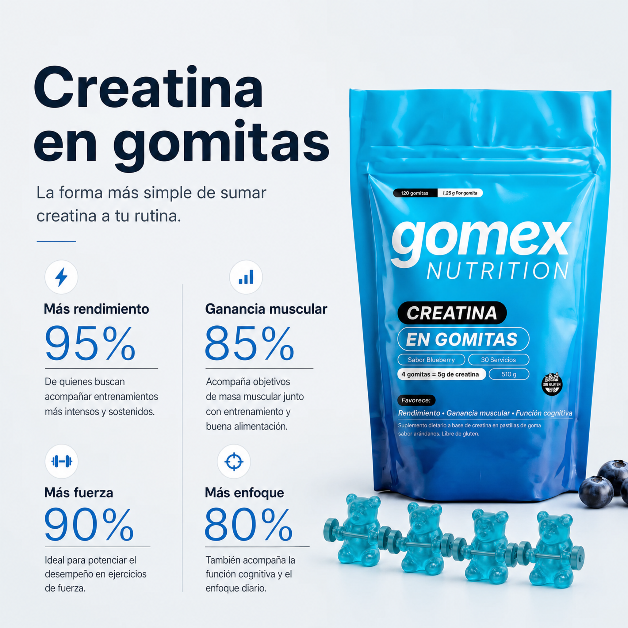 Gomitas de Creatina GOMEX | 5g por Dosis, Sin Polvos