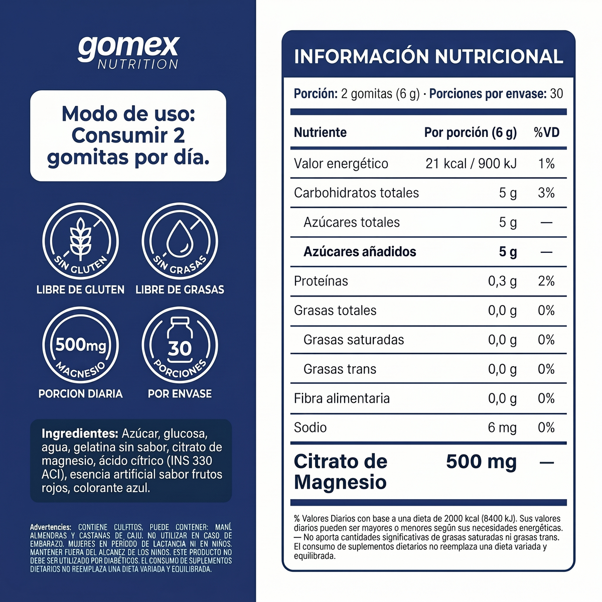 Citrato de Magnesio en Gomitas GOMEX
