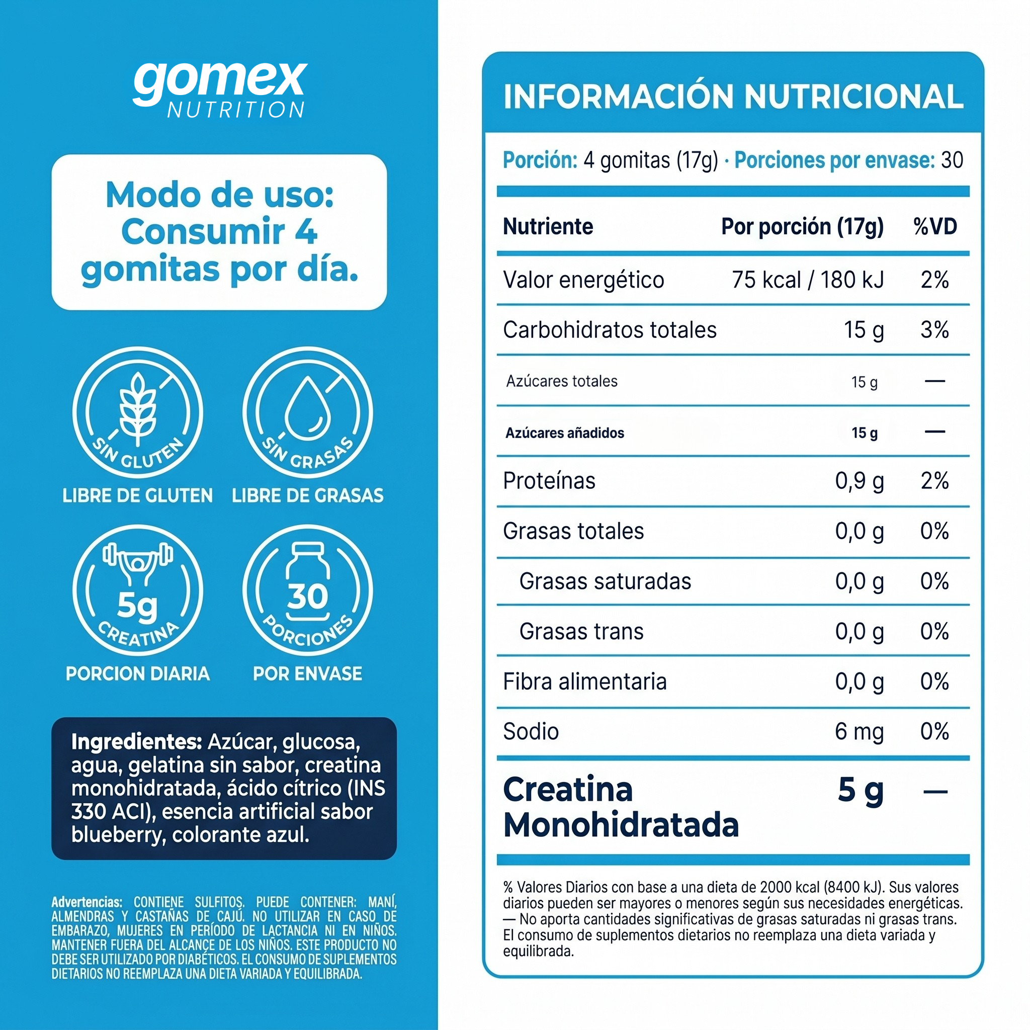 Gomitas Creatina | Potencia tu Rendimiento y Mayor Salud